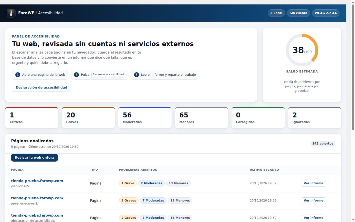 El panel de Faro Accesibilidad: la salud de la web, los problemas por gravedad y la tabla de páginas analizadas