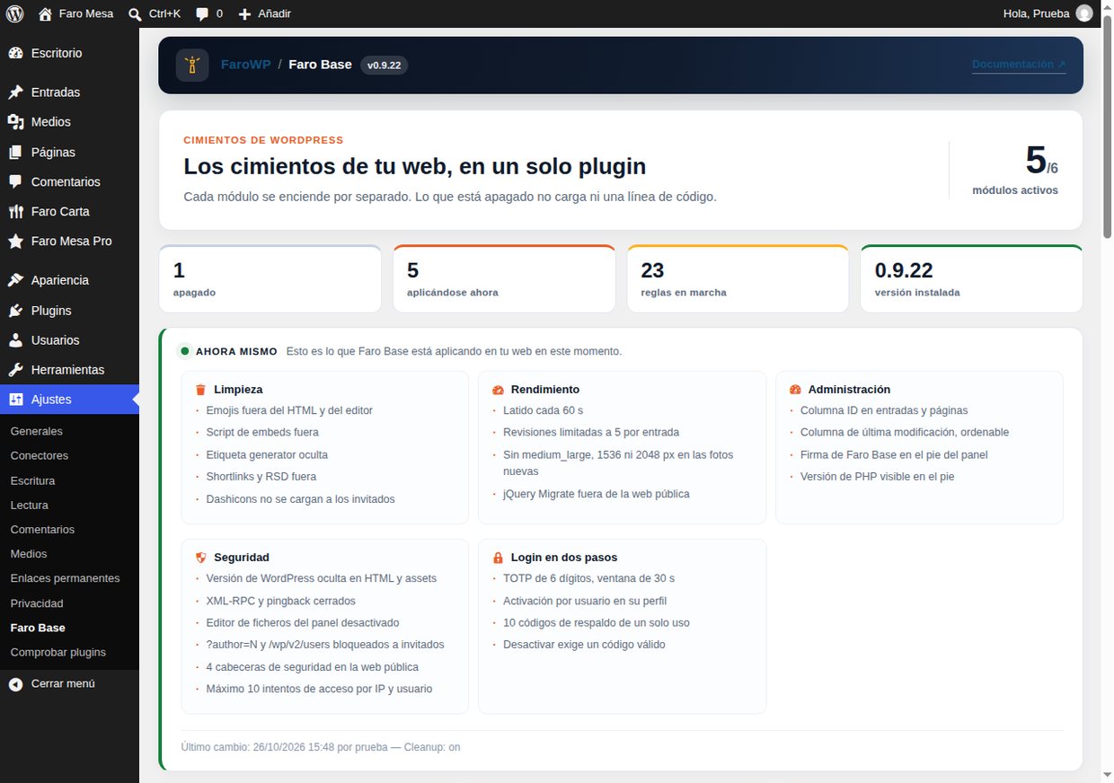 El panel de Faro Base con las cifras del día, las reglas activas y las seis tarjetas de módulo