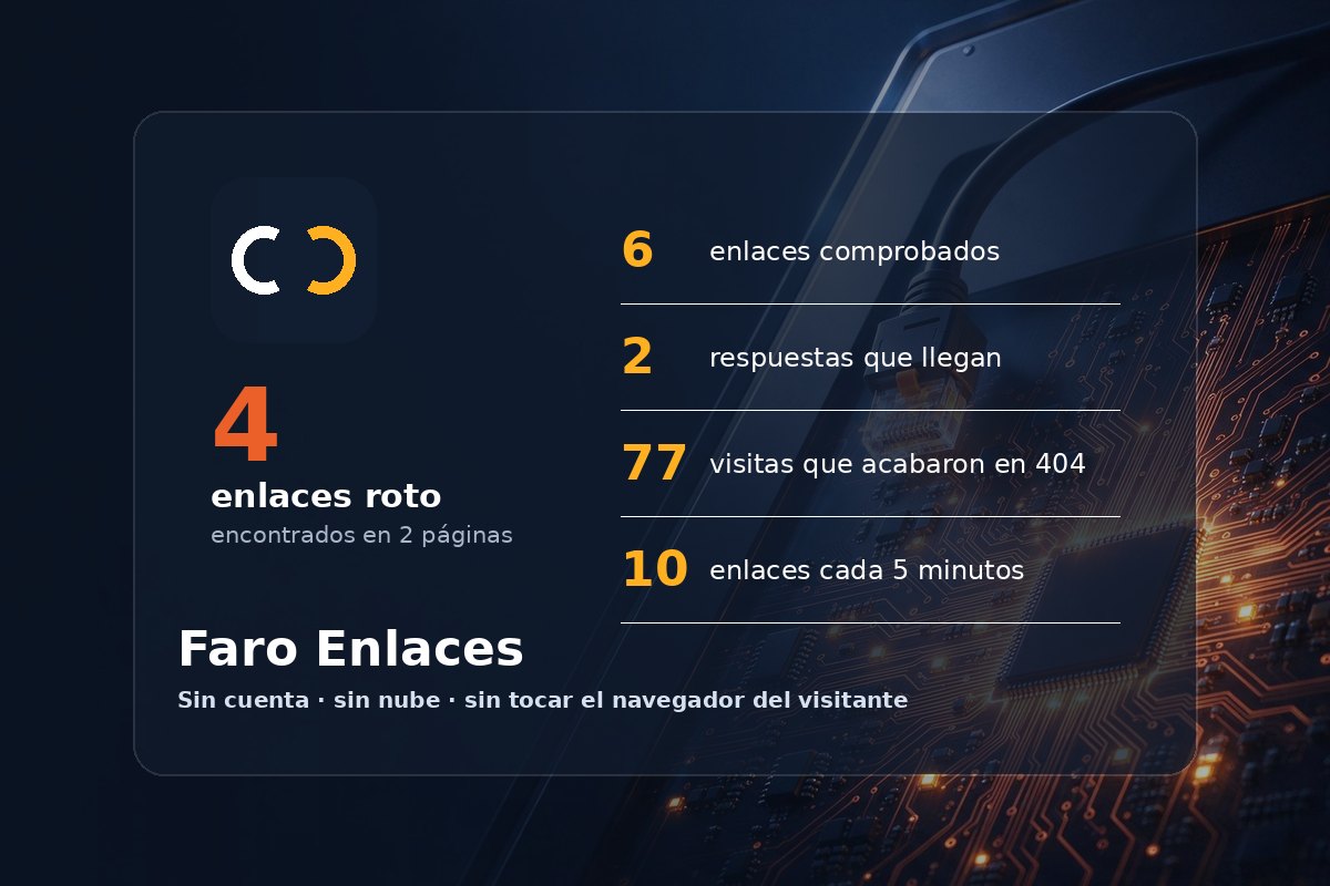 La tarjeta de Faro Enlaces: cuatro enlaces roto, seis comprobados y setenta y siete visitas que acabaron en 404